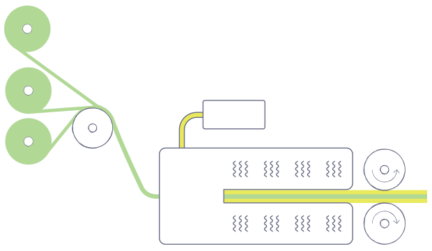 Pultrusion Diagram