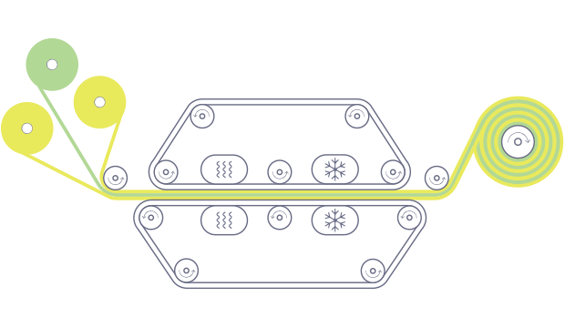 Continuous Lamination Diagram