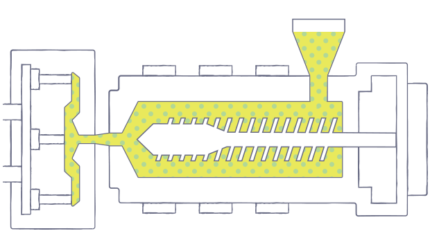 Closed Molding Processes CompositesLab