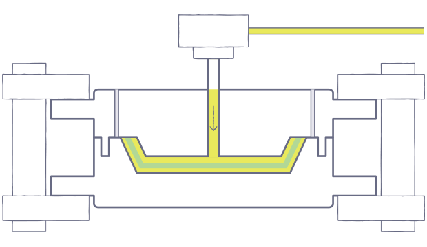 Closed Molding Processes CompositesLab