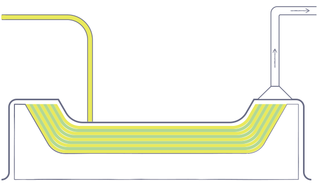 Vacuum Infusion Processing Diagram