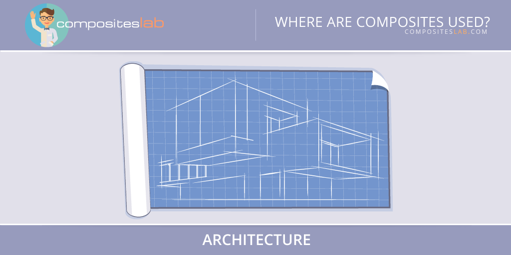 Composites in Architecture Applications CompositesLab